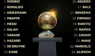 梅西金球奖获奖感言