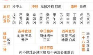 大暑是几月几日星期几