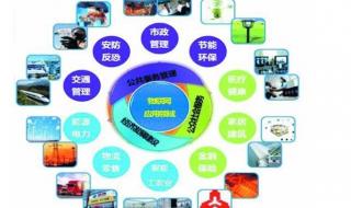 千锋嵌入式培训学院